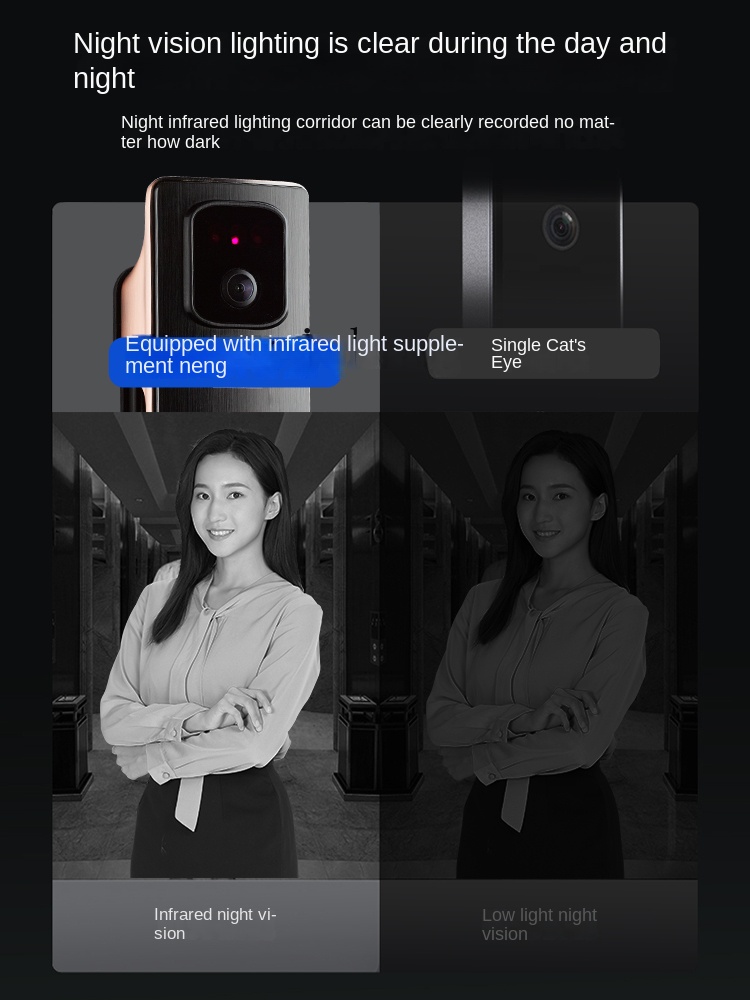 cc293d Face Recognition Smart  - Door Lock ulasan dan harga