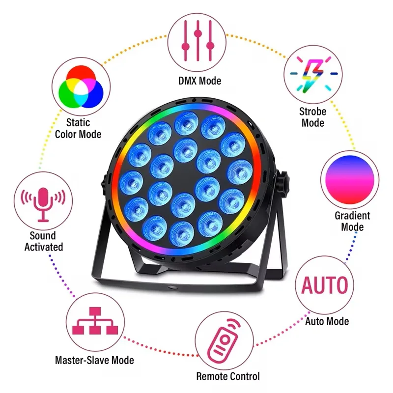 180W RGBW 4In1 LED Par Lights  - Led Strip Lights ulasan dan harga